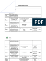 Plan de Clases Psiquiatría 2020