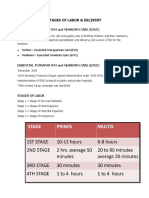 Stages of Labor