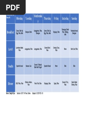 Weekly Meal Plan