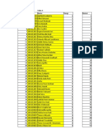 Daftar Nama Mahasiswa Kelas A dan B