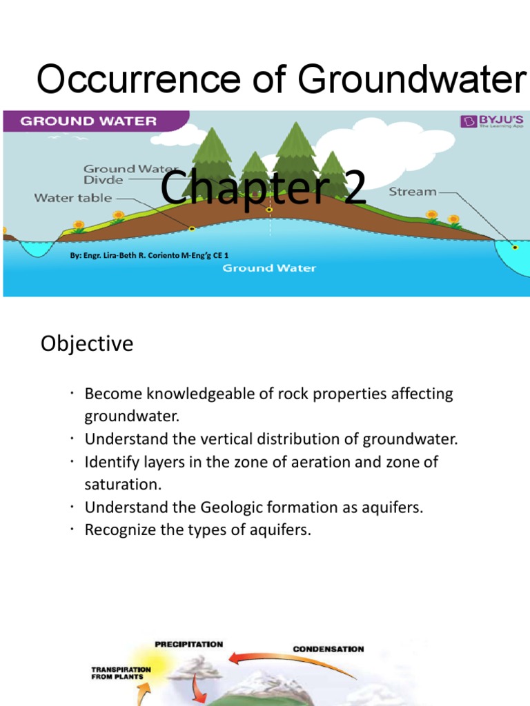 Understanding Groundwater Occurrence | PDF | Aquifer | Groundwater