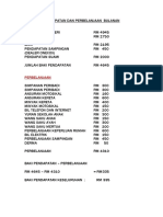 Pendapatan Dan Perbelanjaan Bulanan