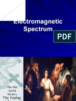 EM Spectrum - Answers To LAS 2