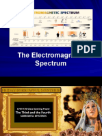 The Electromagnetic Spectrum