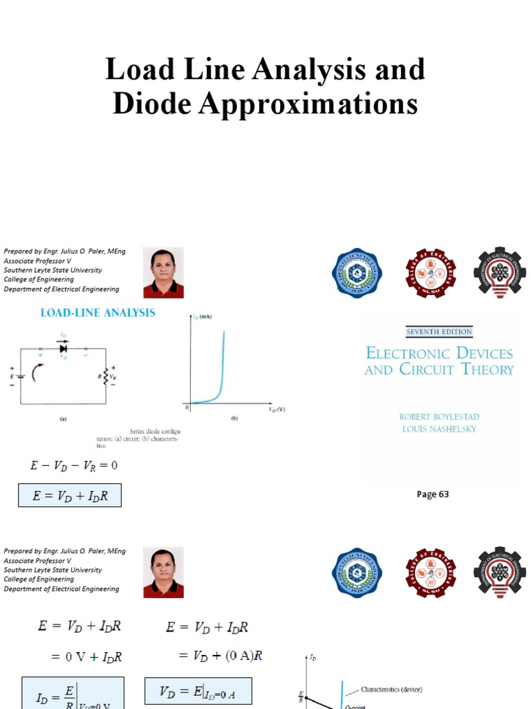 Module 1 1. Load Line Analysis and Diode Approximations | PDF