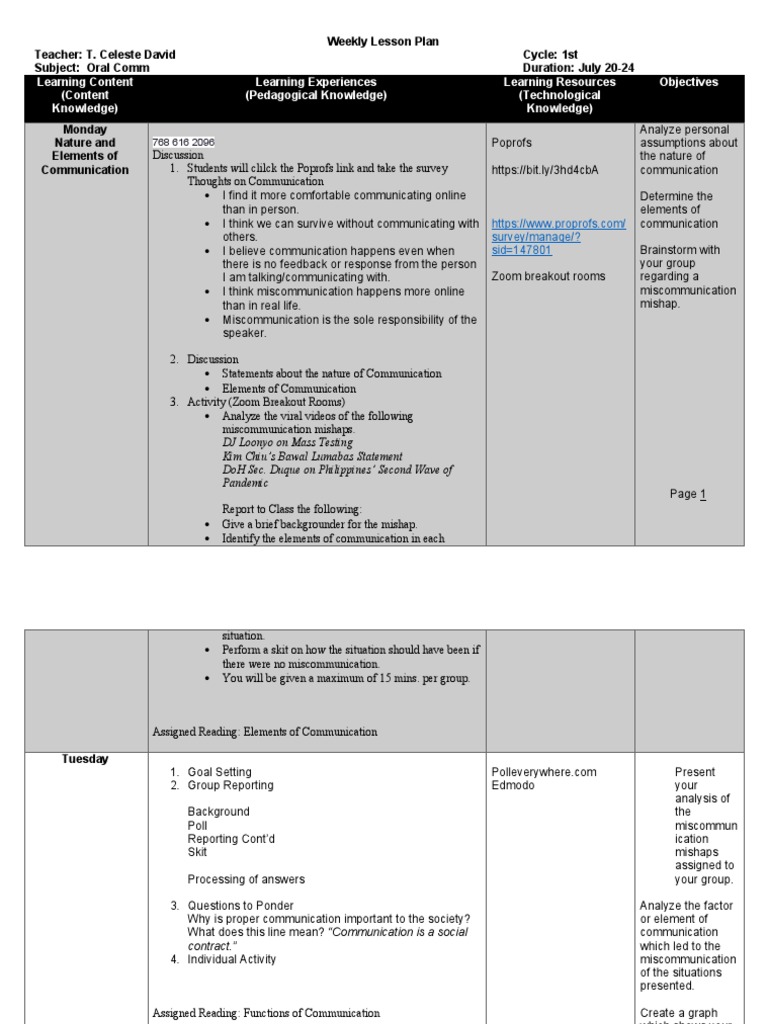 Oral Comm Weekly-Plan-1 Elements of Communication | PDF | Communication ...