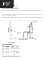 Al-Cu-Alloy phase diagrams