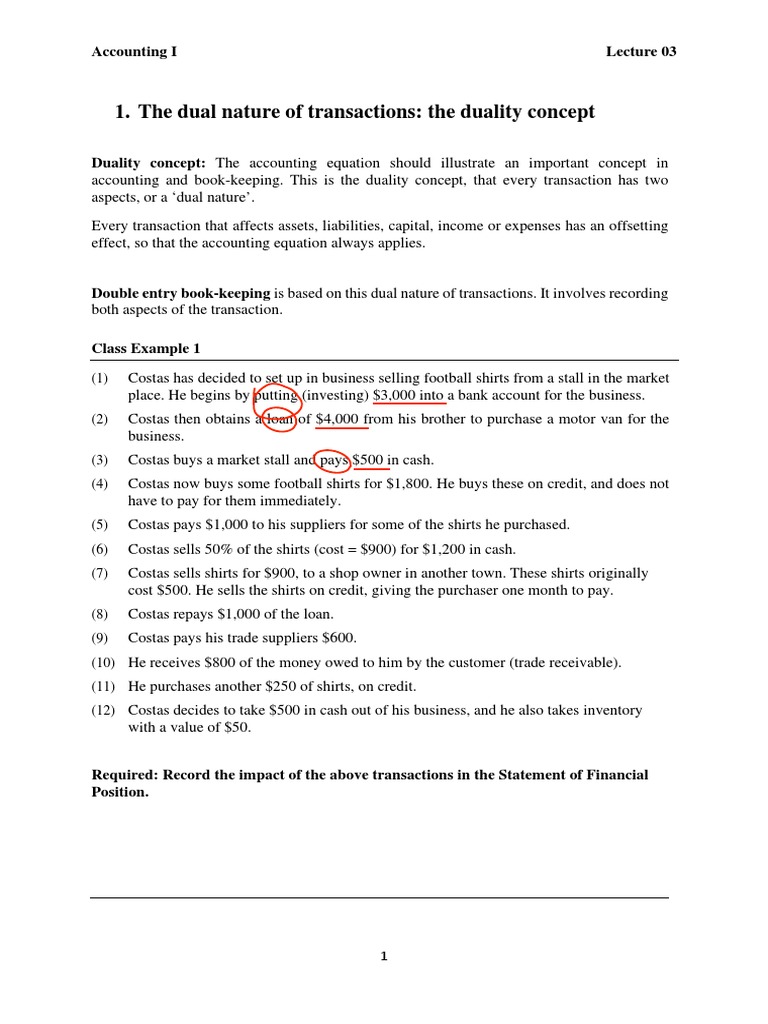 The Dual Nature of Transactions The Duality Concept Accounting I