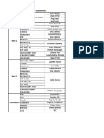 Matriz de Escalamiento y Tipificacion de Tickets