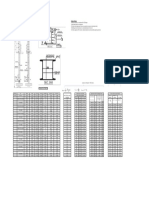 Forces From Junction - Concrete and Channel Column C1A: Design Philosopy