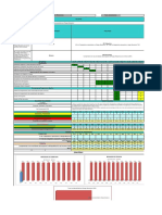 Cronograma Programa Riesgo Mecanico