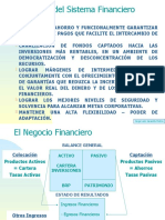 INSTITUCIONES FINANCIERAS U de M