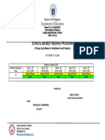 Department of Education: School-Based Feeding Program