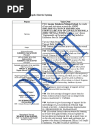 Script For Ldnhs Brigada Eskwela Opening Pdf