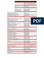 Untitled Spreadsheet - Sheet1