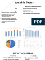 Automobile Sector: Impacting Factors Pre Covid-19