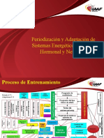 1.6Periodisation and Adaptation of