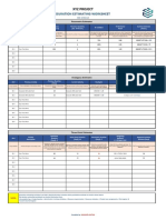 Duration Estimating Worksheet PDF
