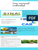 Sistema Nacional Ambiental PDF