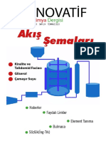 Inovatif Kimya Dergisi Sayi 24 PDF