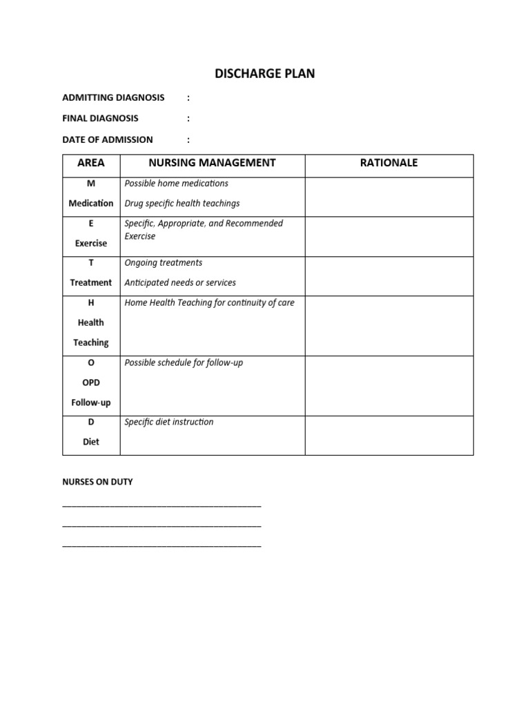 DISCHARGE PLAN Format | PDF