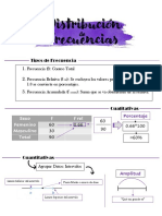 Resumen Tema 1 - Distribución de Frecuencias y Medidas de Tendencia Central PDF