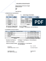 Analisis Alokasi Waktu 2020-2021