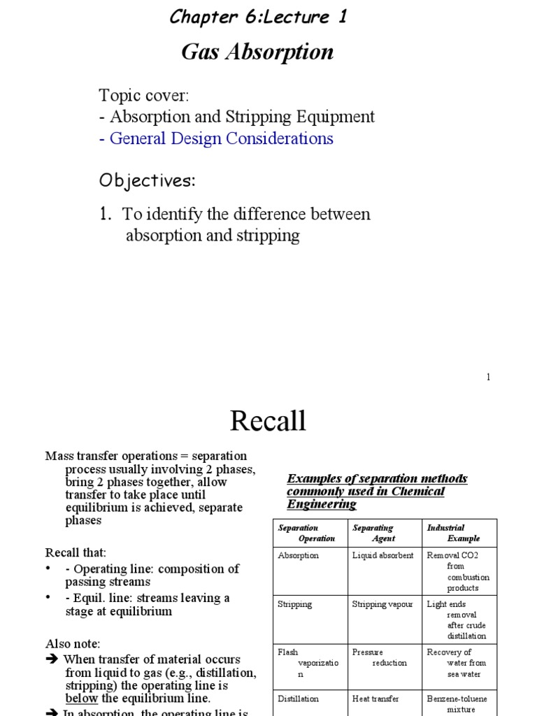 MTPART 5 Gas Absorption | PDF | Distillation | Water