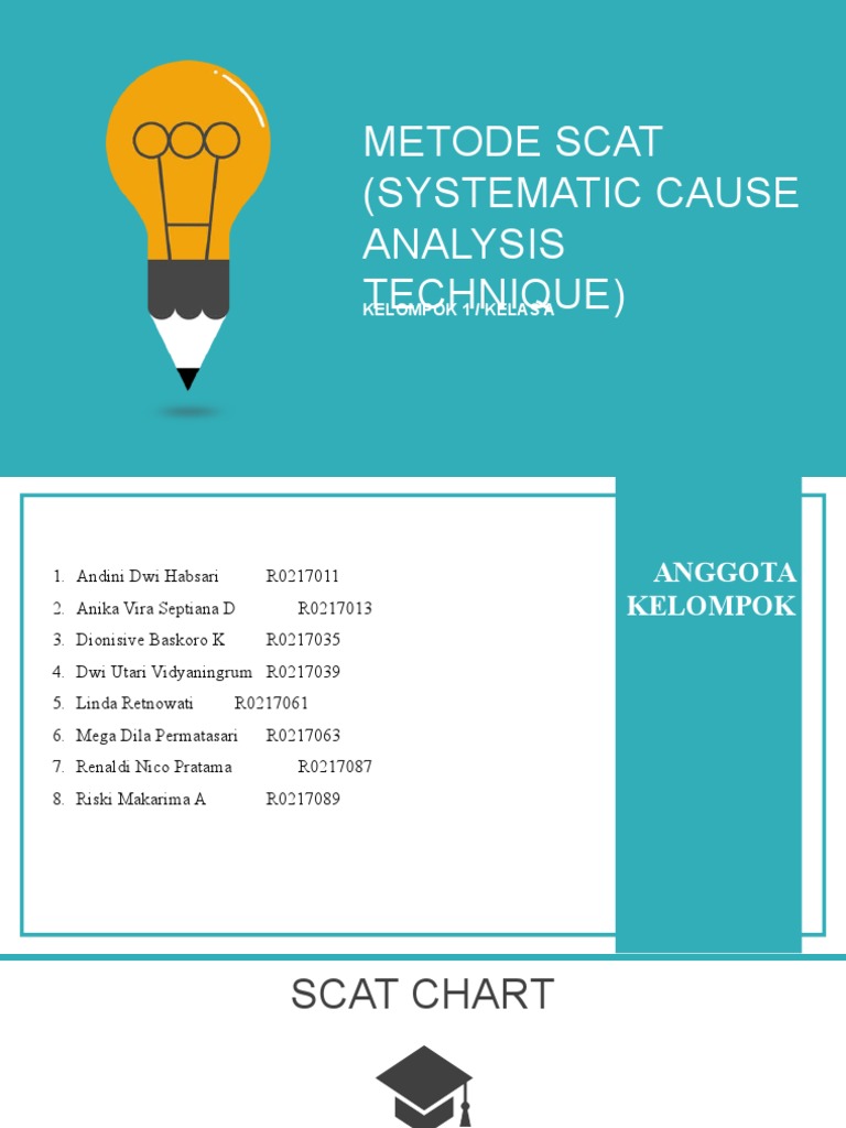 SCAT Method for Incident Analysis | PDF | Emergency Management | Change ...