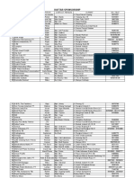 Daftar Nama2 Perusahaan Di Surabaya