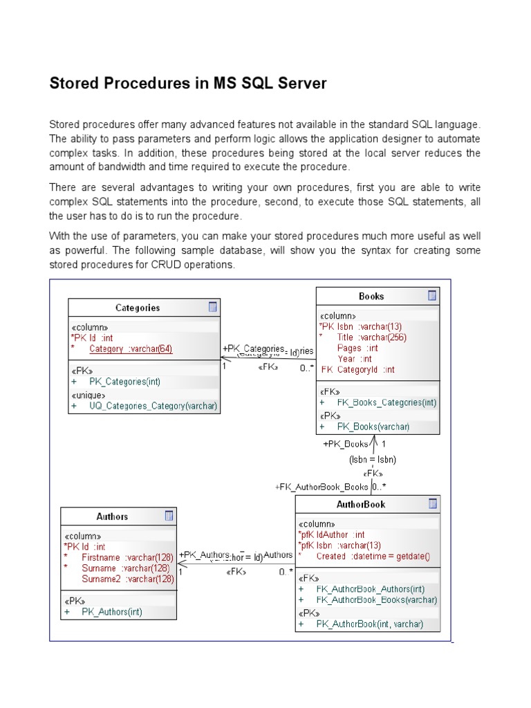 Stored Procedures in MS SQL Server | PDF