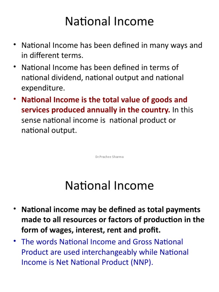 Managerial Economics Mba 1 | PDF | Measures Of National Income And ...