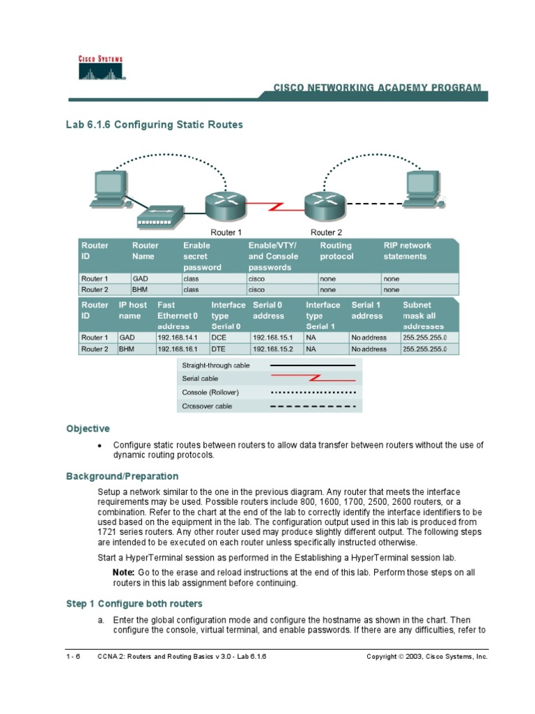 Lab 6-1-6 | PDF | Ip Address | Router (Computing)