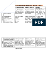 Diagnosticul Diferencial În Sarcina Extrauterina