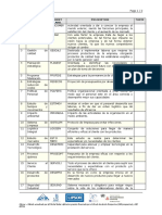 Rapport Final Micmac