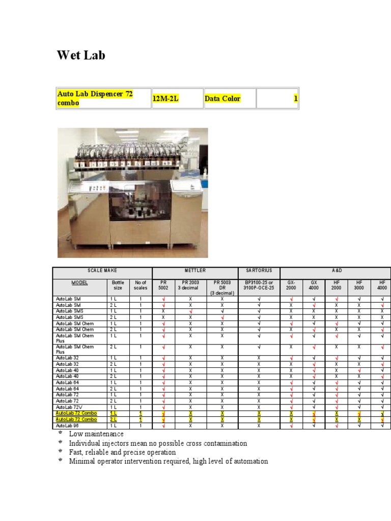 Wet Lab: Auto Lab Dispencer 72 Combo 12M-2L Data Color 1 | PDF ...