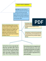 Casanare Mapa Conceptual PDF