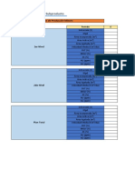 Valorización Producto y Subproducto.xlsx