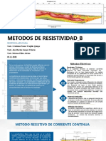 Resistividad B