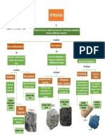 Mapa Conceptual