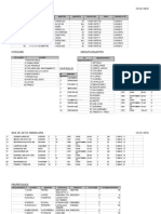 Base de datos inmobiliaria