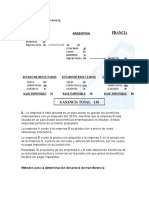 Métodos para determinar precios de transferencia