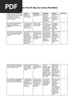 Final Post 5 My Civic Action Plan Matrix 2