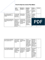 Final Post 5 My Civic Action Plan Matrix 2