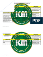 KI-KD SKI KELAS 5 MI Kemenag