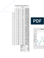 GRAFICO DE CONTROL-Sb-Pb