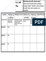 Pandemic Vocabulary Activity 3