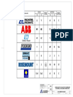 Ligacao Medidor Enginstrel X Outros Fabricantes PDF