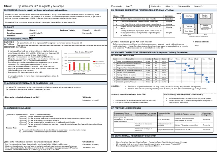 Plantilla 8d Ejemplo Pdf Descargar Gratis Pdf Science Ciencia Y