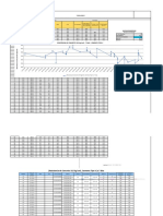 Registro de Control de Rotura de Probetas.